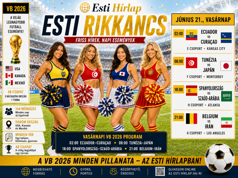 Esti Rikkancs – 2026. június 21. – FRISS HÍREK, NAPI ESEMÉNYEK Esti Rikkancs – 2026. június 21. – FRISS HÍREK, NAPI ESEMÉNYEK