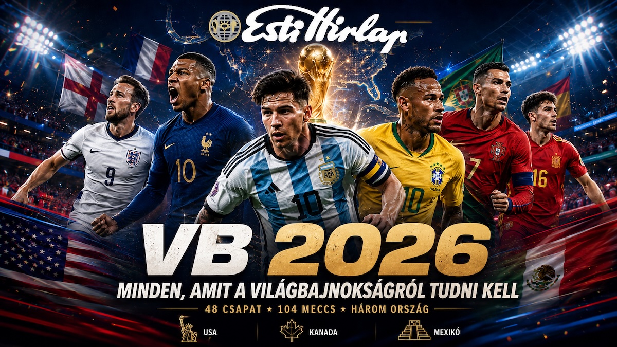 VB 2026 – minden, amit a világbajnokságról tudni kell