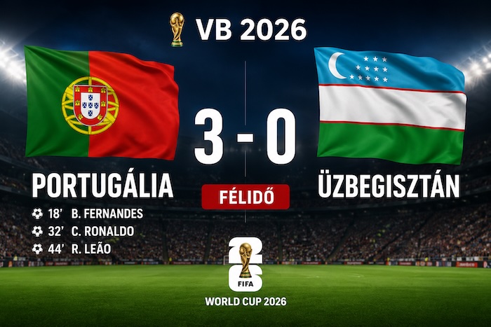Portugália Üzbegisztán 3-0 félidőben: Ronaldo-show, Mendes-gól és elvett üzbég találat Portugália Üzbegisztán 3-0 félidőben: Ronaldo-show, Mendes-gól és elvett üzbég találat