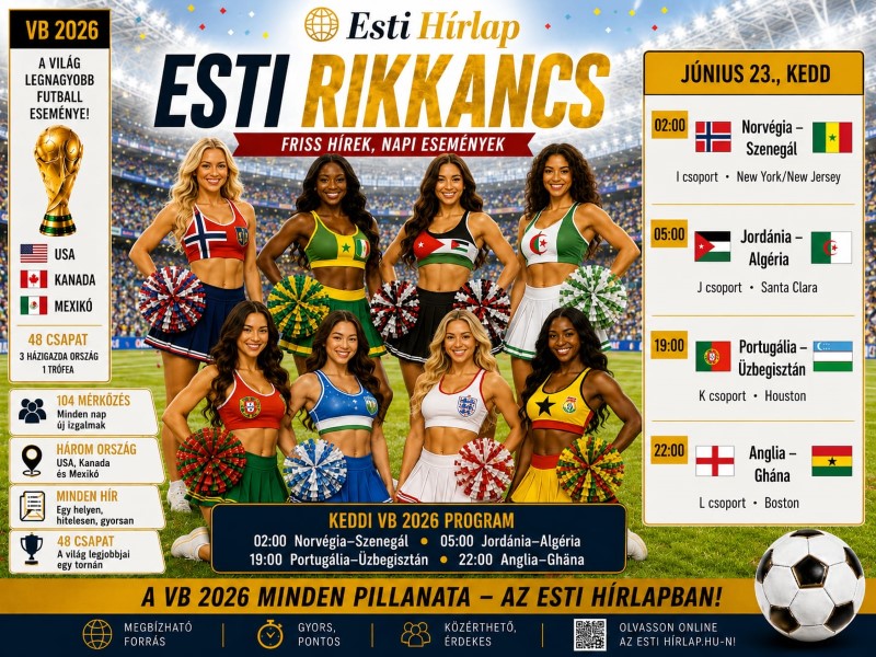 Esti Rikkancs – 2026. június 23. – FRISS HÍREK, NAPI ESEMÉNYEK Esti Rikkancs – 2026. június 23. – FRISS HÍREK, NAPI ESEMÉNYEK