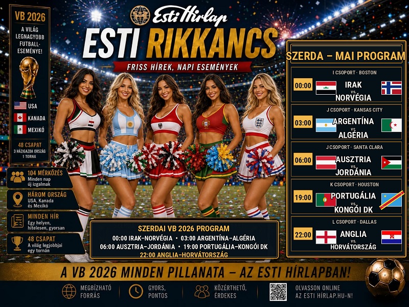 Esti Rikkancs – 2026. június 17. – FRISS HÍREK, NAPI ESEMÉNYEK Esti Rikkancs – 2026. június 17. – FRISS HÍREK, NAPI ESEMÉNYEK