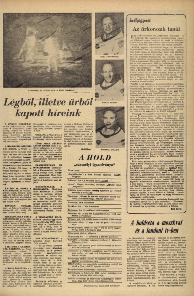 Gauser Károly Légből, illetve űrből kapott híreink című összeállítása