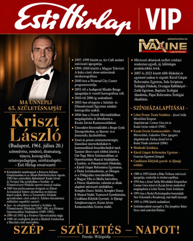 Boldog Születésnapot Kriszt László Boldog Születésnapot Kriszt László