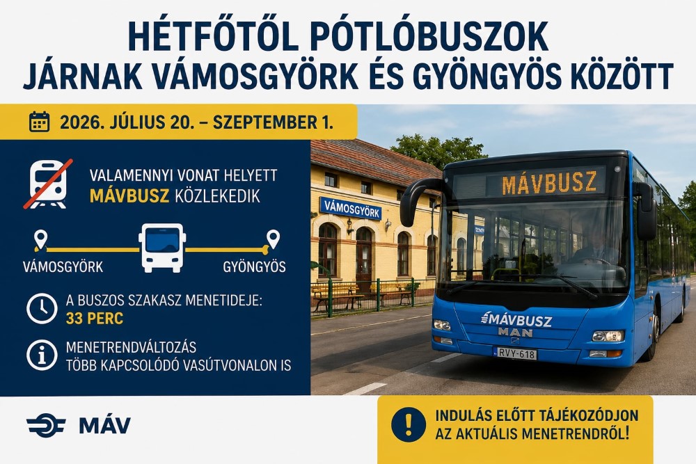Hétfőtől pótlóbuszok járnak Vámosgyörk és Gyöngyös között Hétfőtől pótlóbuszok járnak Vámosgyörk és Gyöngyös között