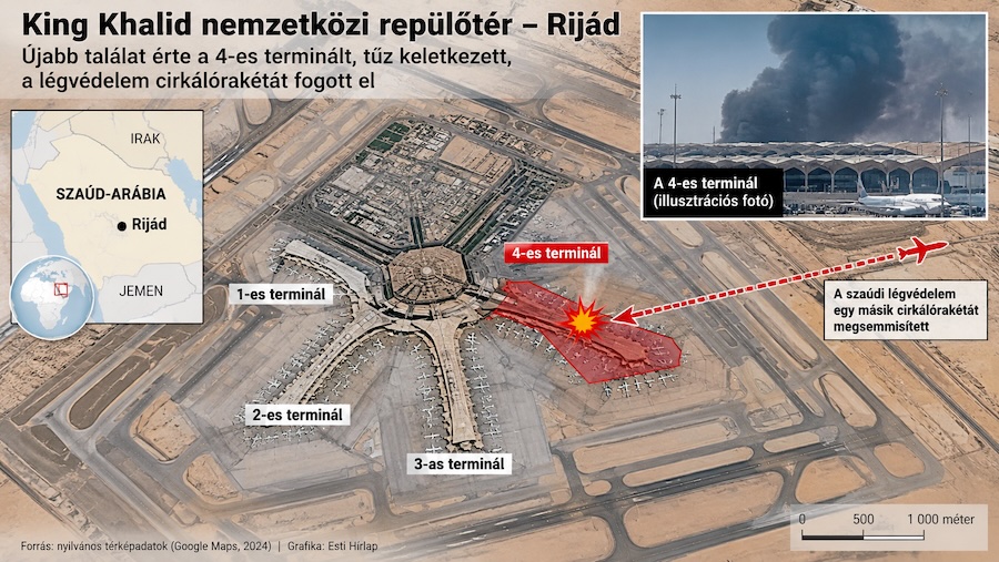 Újabb találat érte a rijádi repülőteret – kigyulladt a 4-es terminál, cirkálórakétát fogott el a légvédelem Újabb találat érte a rijádi repülőteret – kigyulladt a 4-es terminál, cirkálórakétát fogott el a légvédelem